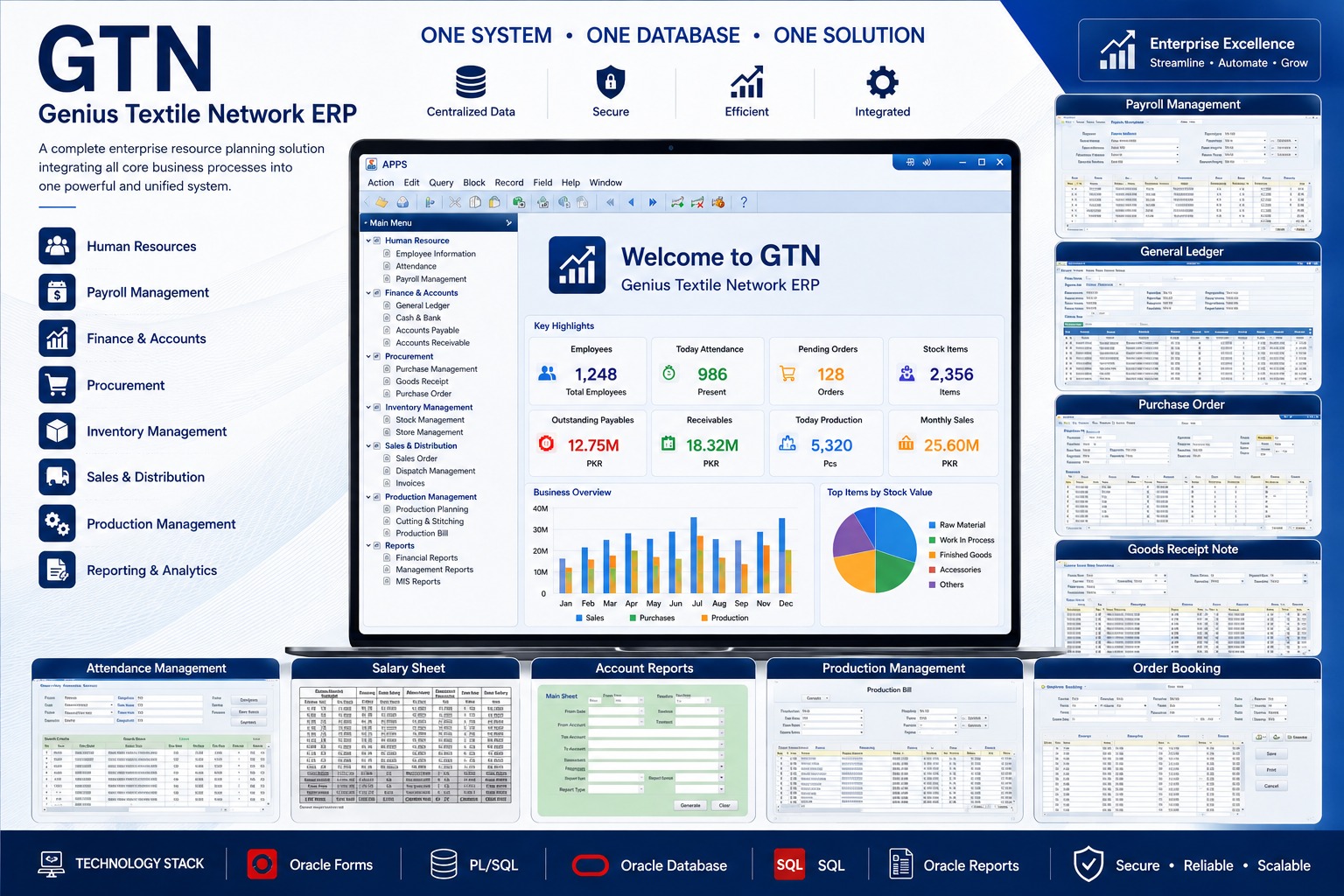 Genius Textile Network ERP