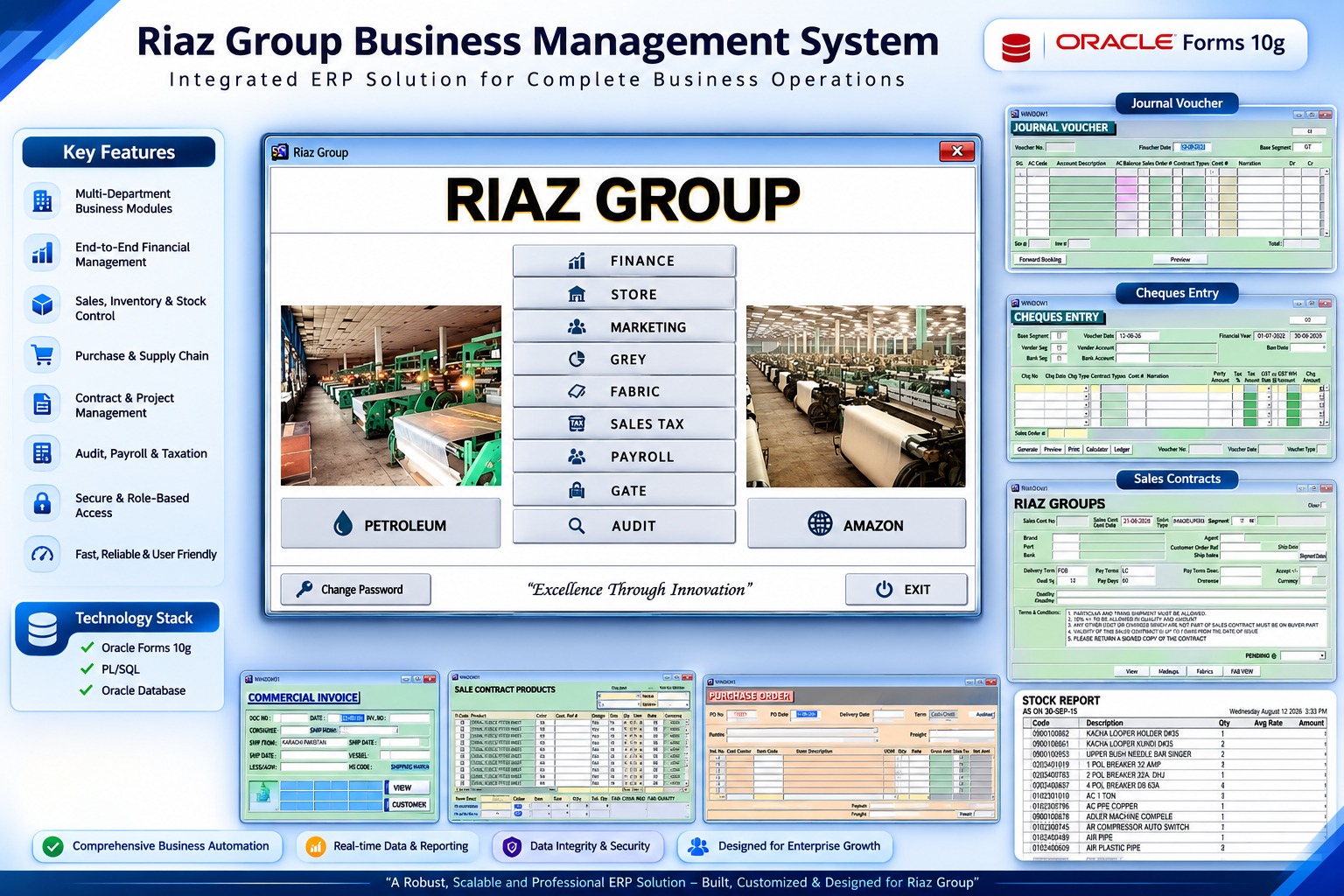 Performance Analytics & Reporting